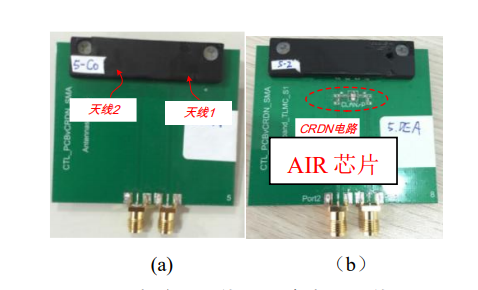 图 3 (a)耦合双天线 (b) 解耦双天线